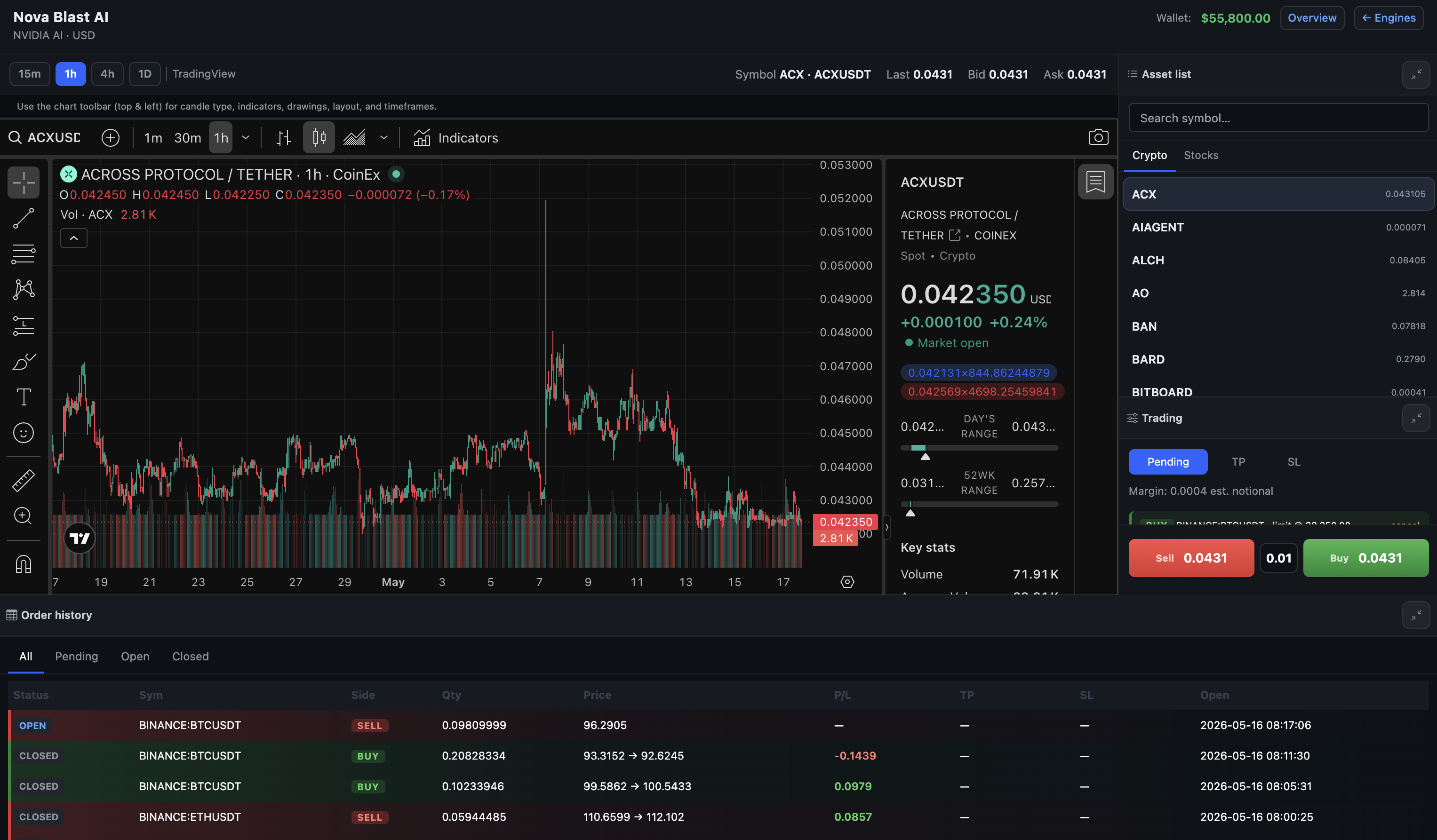 Trading platform dashboard preview